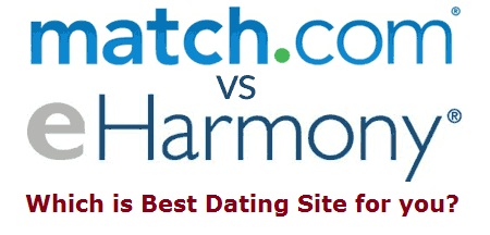 eharmony gift card